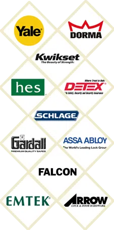 Burbank CA Locksmith Store, Burbank, CA 408-412-5247 Burbank CA Locksmith Store, Burbank, CA 408-412-5247 - sb-locks